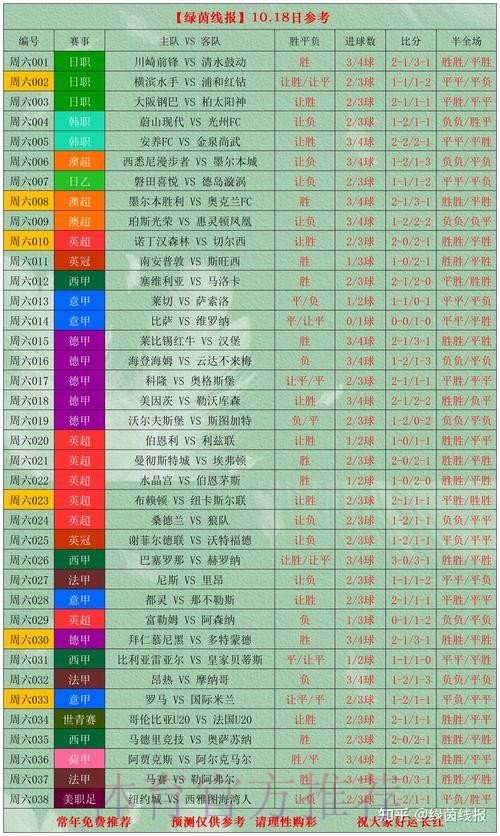 深入解析世界杯比分规律
