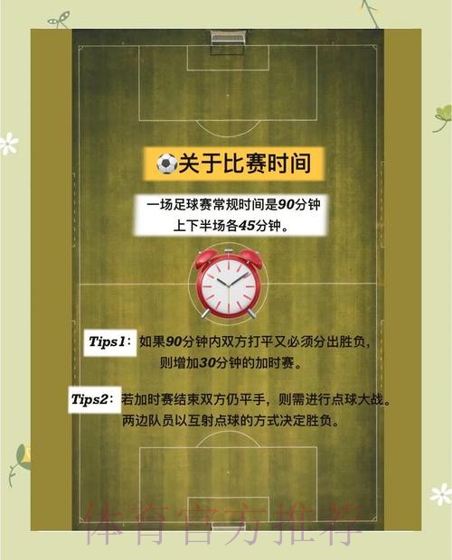官方详解：世界杯预测教程完整指导