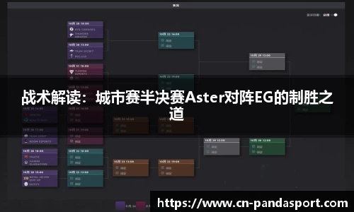 战术解读：城市赛半决赛Aster对阵EG的制胜之道